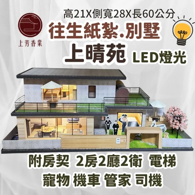 【上芳香業】金紙 紙紮用品 上晴苑 紙紮別墅 電梯 小爐口(功德 庫錢 地契 管家 寵物 魚池)