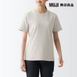 【MUJI 無印良品】女有機棉柔滑圓領短袖T恤(共5色)