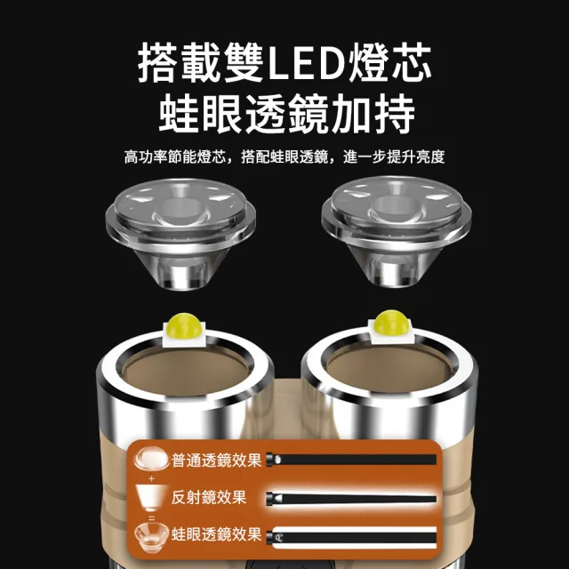 【LUYOO】迷你雙光源鑰匙扣燈 戶外便攜警示燈 LED隨身照明燈 露營燈 小手電筒