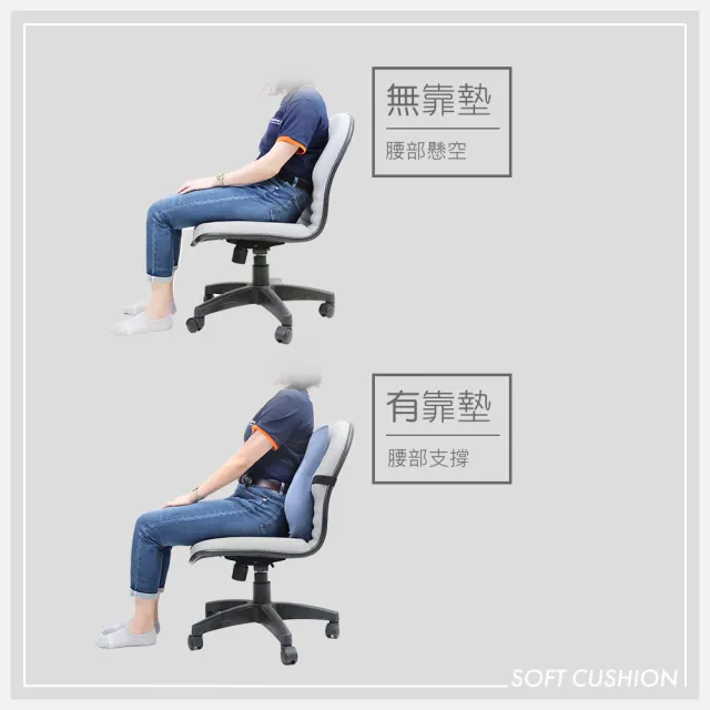 【DIKE】HBC102 SOFT低反彈 背靠墊 高密度記憶棉 抑菌除臭 透氣(加高設計 支撐肩胛 放鬆腰背)