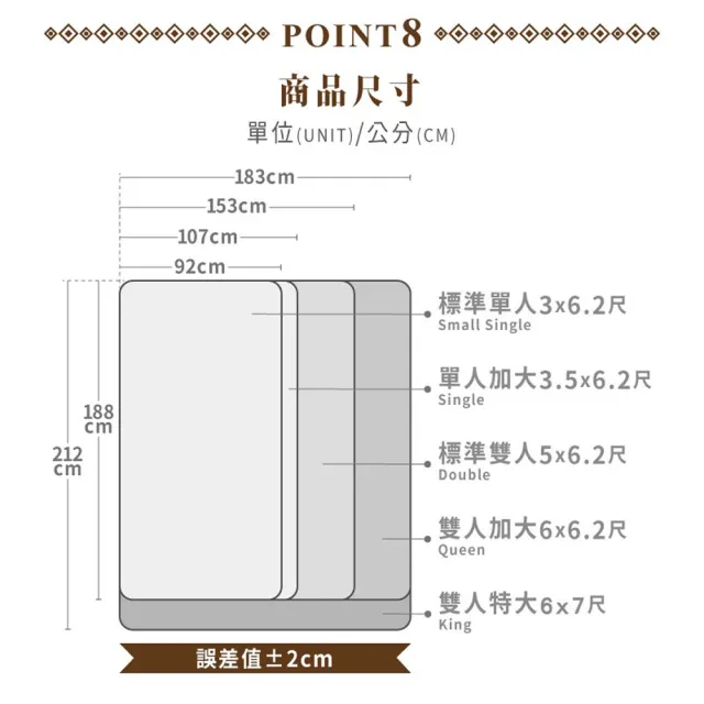 【ASSARI】亞當支撐硬式三線乳膠獨立筒床墊(雙人5尺)