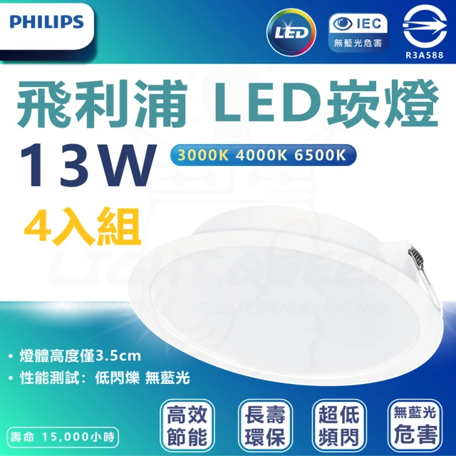 Philips 飛利浦 4入組 DN028b 13W崁燈 嵌入孔15cm(白光/中性光/黃光)