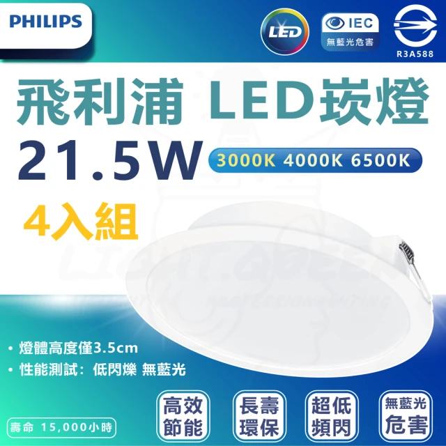 Philips 飛利浦 4入組 DN028b 21.5W崁燈 嵌入孔20cm(白光/中性光/黃光)