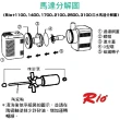 【RIO 台灣】PH1100 沉水馬達 沉馬/馬達頭/魚缸抽水馬達(高效能沉馬/淡水.海水適用)