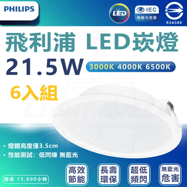 Philips 飛利浦 6入組 DN028b 21.5W崁燈 嵌入孔20cm(白光/中性光/黃光)