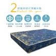 【KIKY】二代日式藍鑽蓆面硬式彈簧床墊(單人加大3.5尺)