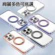 【HongXin】iPhone 15 6.1吋 360度旋轉磁吸支架防摔手機殼