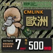 【鴨嘴獸 旅遊網卡】CMLink 歐洲7日微量型 吃到飽(歐洲多國共用網卡 波士尼亞4小國)
