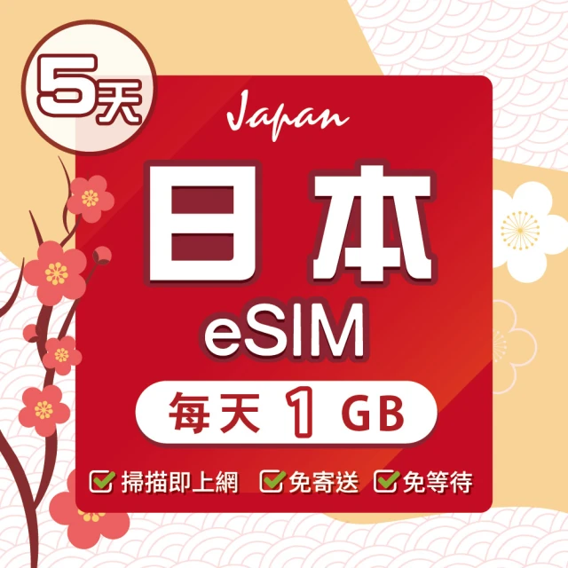 環亞電訊 eSIM日本SoftBank 5天每天1GB(日本網卡 Softbank 日本 網卡 沖繩 大阪 北海道 東京 eSIM)