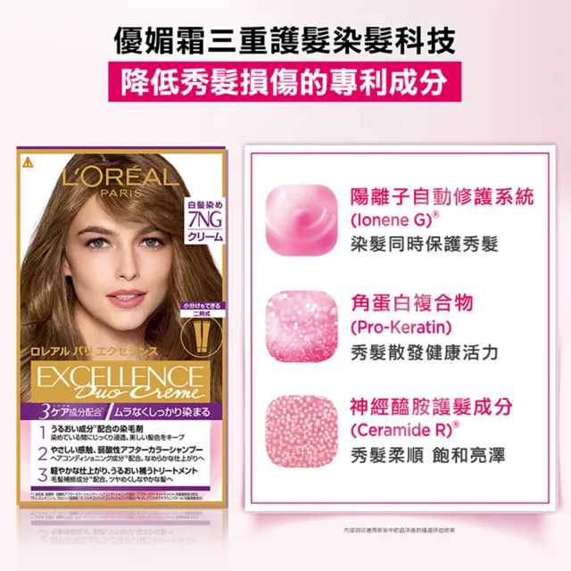 【LOREAL Paris 巴黎萊雅】優媚霜三重護髮雙管染髮霜★日本超夯新色(2入組)