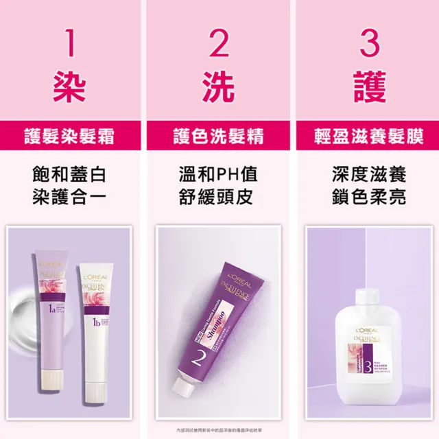 【LOREAL Paris 巴黎萊雅】優媚霜三重護髮雙管染髮霜★日本超夯新色(2入組)