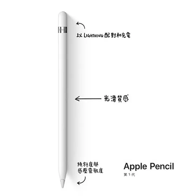 Apple Apple Pencil 第一代(A2051)