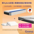 【德國Emma】Hybrid獨立筒床墊+保潔墊+記憶枕套組 標準雙人(歐洲獲獎最多獨立筒床墊 100天試睡)