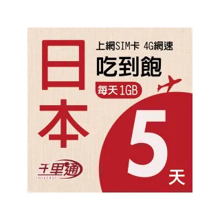 【千里通】日本上網卡5日 5GB上網吃到飽(支援熱點分享 日本網卡 5天5G 4G網速  吃到飽上網SIM卡)
