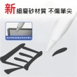 【eiP】iPad mini 8.3吋 /7 8 9 10 10.2吋/air5/Pro 11吋 韓國類紙膜(保護貼 肯特紙)