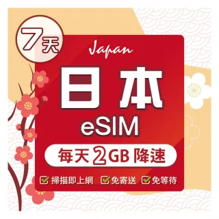 【環亞電訊】eSIM日本全網通7天每天2GB(日本網卡 docomo Softbank 日本 網卡 沖繩 大阪 北海道 東京 eSIM)