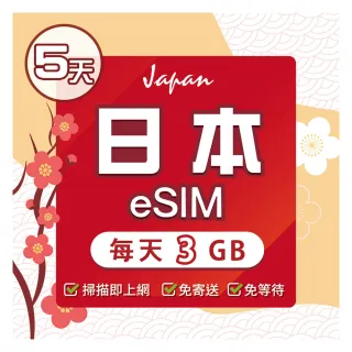 【環亞電訊】eSIM日本SoftBank 5天每天3GB(日本網卡 Softbank 日本 網卡 沖繩 大阪 北海道 東京 eSIM)