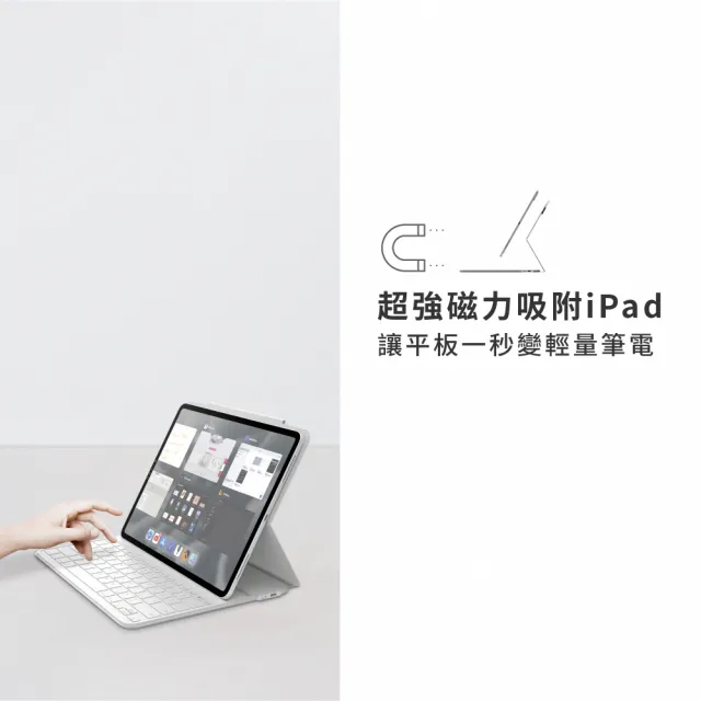 【eiP】Meglite iPad輕巧磁吸鍵盤 11吋(iPad air/pro11 巧控鍵盤 iPad鍵盤 保護殼)