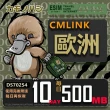 【鴨嘴獸 旅遊網卡】CMLink 歐洲10日微量型 吃到飽(歐洲多國共用網卡 波士尼亞4小國)