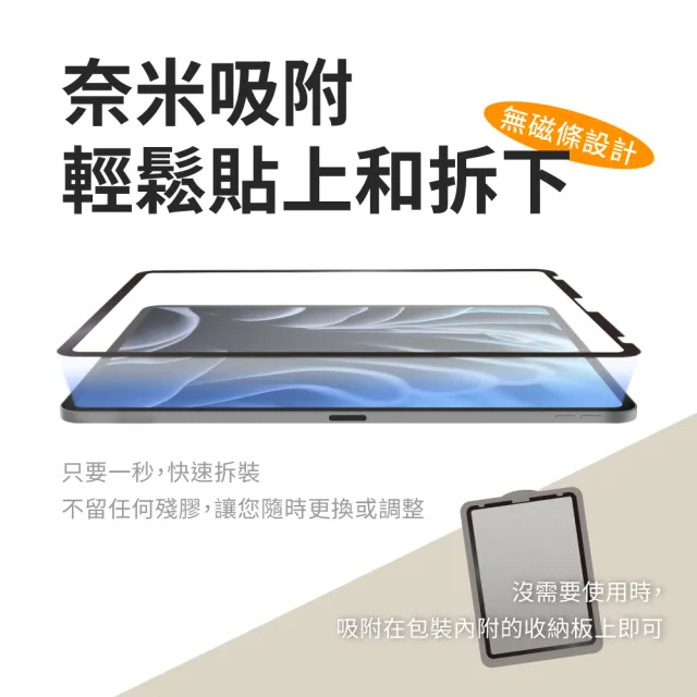 【eiP】防窺奈米吸盤類紙膜(適用iPad Air6 /Pro M4 11吋 13吋/7 8 9 10 10.2吋/Air5 保護膜 肯特紙 保護貼)