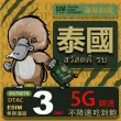 【鴨嘴獸 旅遊網卡】泰國eSIM 3日吃到飽不降速 支援5G網速 泰國上網卡 泰國旅遊卡(泰國上網卡  5G網速)