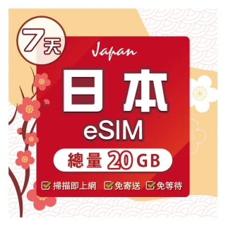 【環亞電訊】eSIM日本7天總流量20GB(日本網卡 docomo 原生卡 日本 網卡 沖繩 大阪 北海道 東京 eSIM)