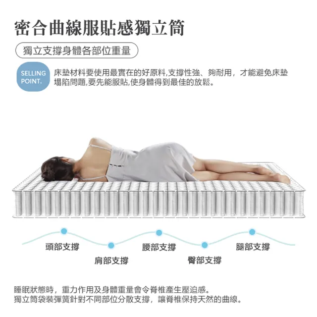 【KIKY】西雅圖3M乳膠防潑水獨立筒床墊(單人加大3.5尺)
