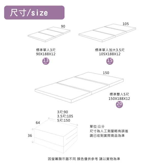 【BN-Home】全新升級souffle舒芙蕾涼感貓抓布3尺單人三折床墊(防潑水/貓抓布/床墊套/布套)