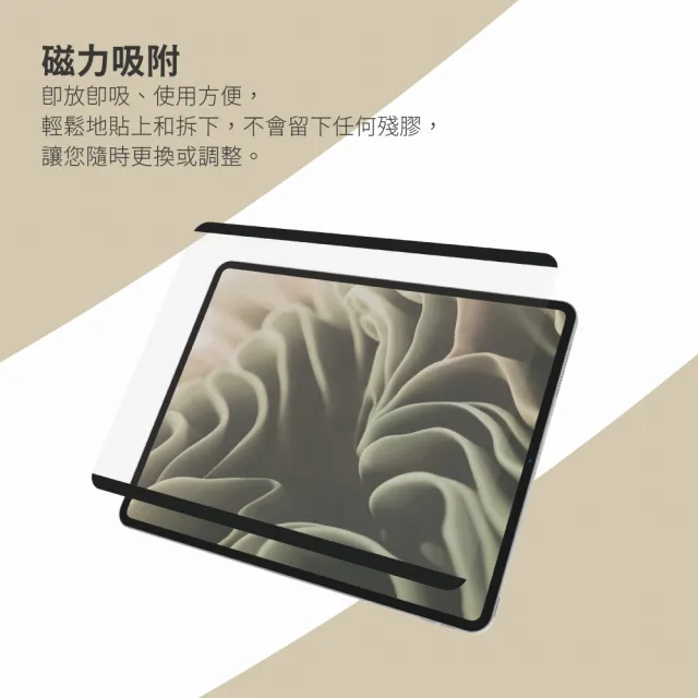 【eiP】高級日本 磁吸式類紙膜 磁吸類紙膜(適用iPad Air6 /Pro M4 11吋 13吋/7 8 9 10 10.2吋/Air5)