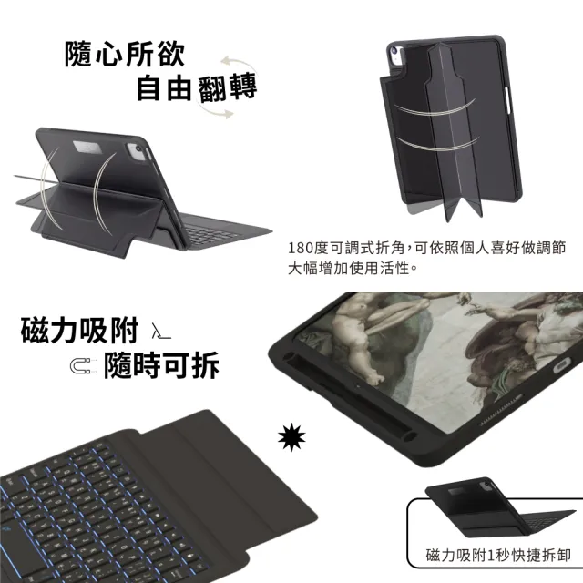 【eiP】Magnetix iPad鍵盤 防摔磁吸可拆式藍牙無線鍵盤(iPad air/pro/10/9/8/7 巧控鍵盤 保護殼)