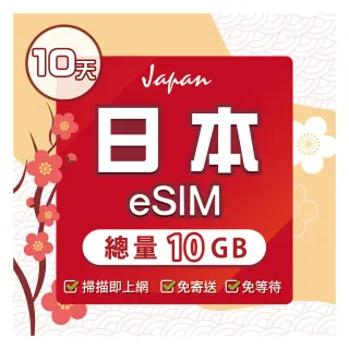 【環亞電訊】eSIM日本10天總流量10GB(日本網卡 docomo 原生卡 日本 網卡 沖繩 大阪 北海道 東京 eSIM)