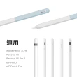 【eiP】兩截式超薄矽膠筆套 2入組(適用Apple Pencil/Penoval AX/AX Pro2 觸控筆筆套)