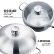 【CHEF 掌廚】316不鏽鋼 七層複合金中華鍋40cm(炒鍋 附鍋鏟)