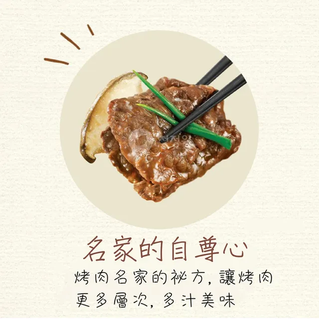 【清淨園】清淨園-烤肉用醃醬(原味牛.辣味豬)