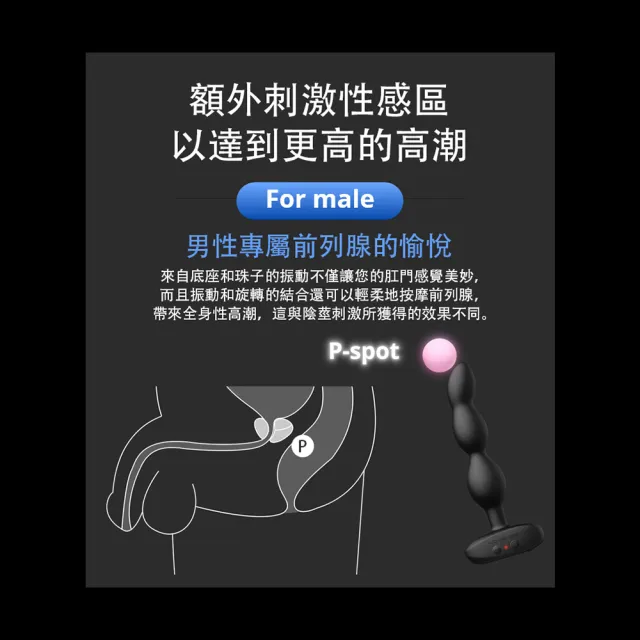 【Lovense】Ridge 智能後庭拉珠震動器(情趣職人 後庭按摩器 情趣用品 前列腺按摩)