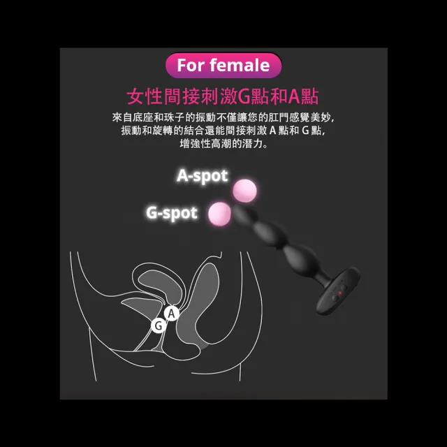 【Lovense】Ridge 智能後庭拉珠震動器(情趣職人 後庭按摩器 情趣用品 前列腺按摩)