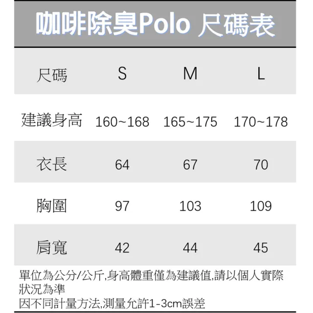 【Wear Lab 機能實驗室】咖啡紗除臭Polo衫(咖啡纖維 抑菌除臭 吸濕快乾 商務polo 時尚polo)