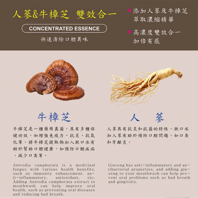 【浚松嚴選】牛樟芝人蔘雙效牙膏漱口水組(牙膏*3+漱口水*1)