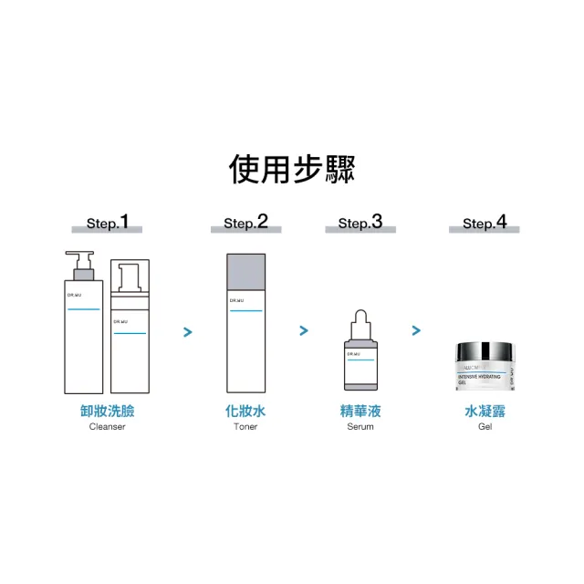【DR.WU 達爾膚】玻尿酸保濕水凝露50ML(2入組)