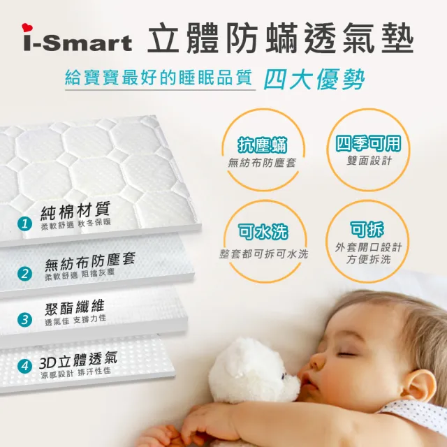 【i-smart】原生初紋櫸木嬰兒床+杜邦立體防蹣透氣墊+蚊帳(超值3件組)