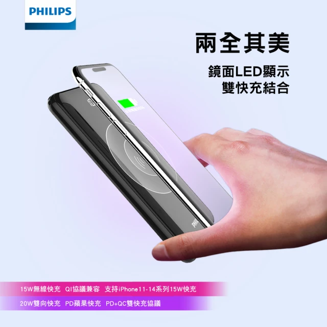 【Philips 飛利浦】DLP9520C 10000mAh 20WQi無線 3孔輸出 行動電源(Qi無線充電)
