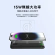 【Philips 飛利浦】DLP9520C 10000mAh 20WQi無線 3孔輸出 行動電源(Qi無線充電)