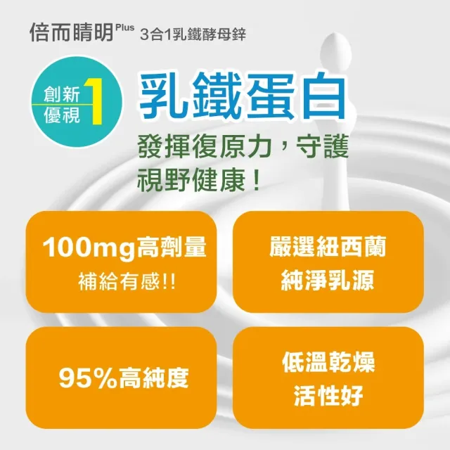 【Renorigin 肌活麗學】倍而睛明Plus 3合1乳鐵酵母鋅 3入組-每瓶60粒(乳鐵蛋白權威黃琇琴博士研發)