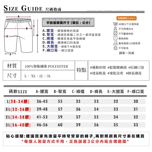 【YT shop】輕量 速乾 排汗機能多口袋工作短褲(現貨 工作短褲 速乾褲 運動褲)