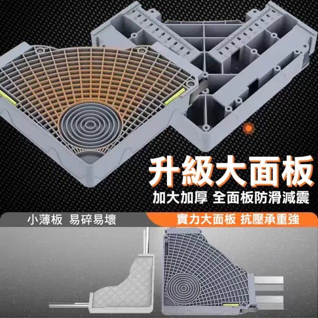 【德利生活】洗衣機底座4腳固定款(可調節洗衣機底座 洗衣機移動底座 移動托架)