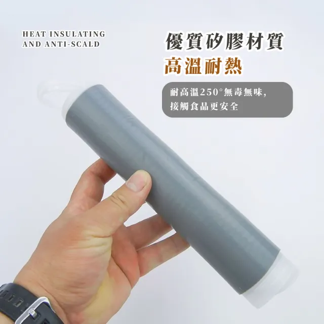 【煮飯幫手】防燙隔熱矽膠鍋子把手套2入(隔熱套 鍋把套 防滑 易清洗 耐高溫 炒菜鍋 平底鍋 手柄套)