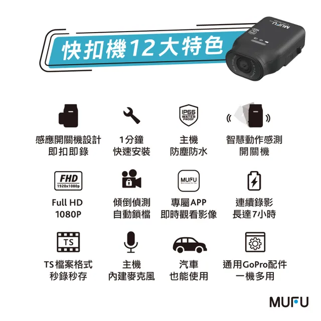 【MUFU】機車行車記錄器V11S(贈64GB記憶卡 機車行車紀錄器)