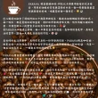 【PARANA  義大利金牌咖啡】精品豐饒濾掛包 10包/盒(豐富濃郁強烈的果香、濃郁感、微苦味)