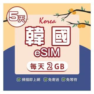 【環亞電訊】韓國（每天2GB）-05天(24H自動發貨免等待免換卡 esim韓國 虛擬卡 韓國上網卡 環亞電訊)