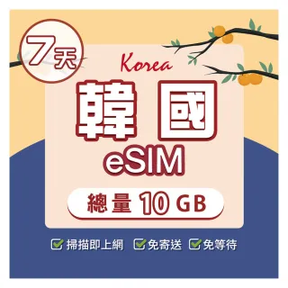 【環亞電訊】eSIM韓國7天總量10GB(24H自動發貨免等待免換卡 esim韓國 虛擬卡 韓國上網卡 環亞電訊)